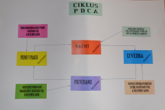 E-Qalin